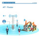 COMFAST CF-WA700 Qualcomm AR9341 300Mbps/s Outdoor Wireless